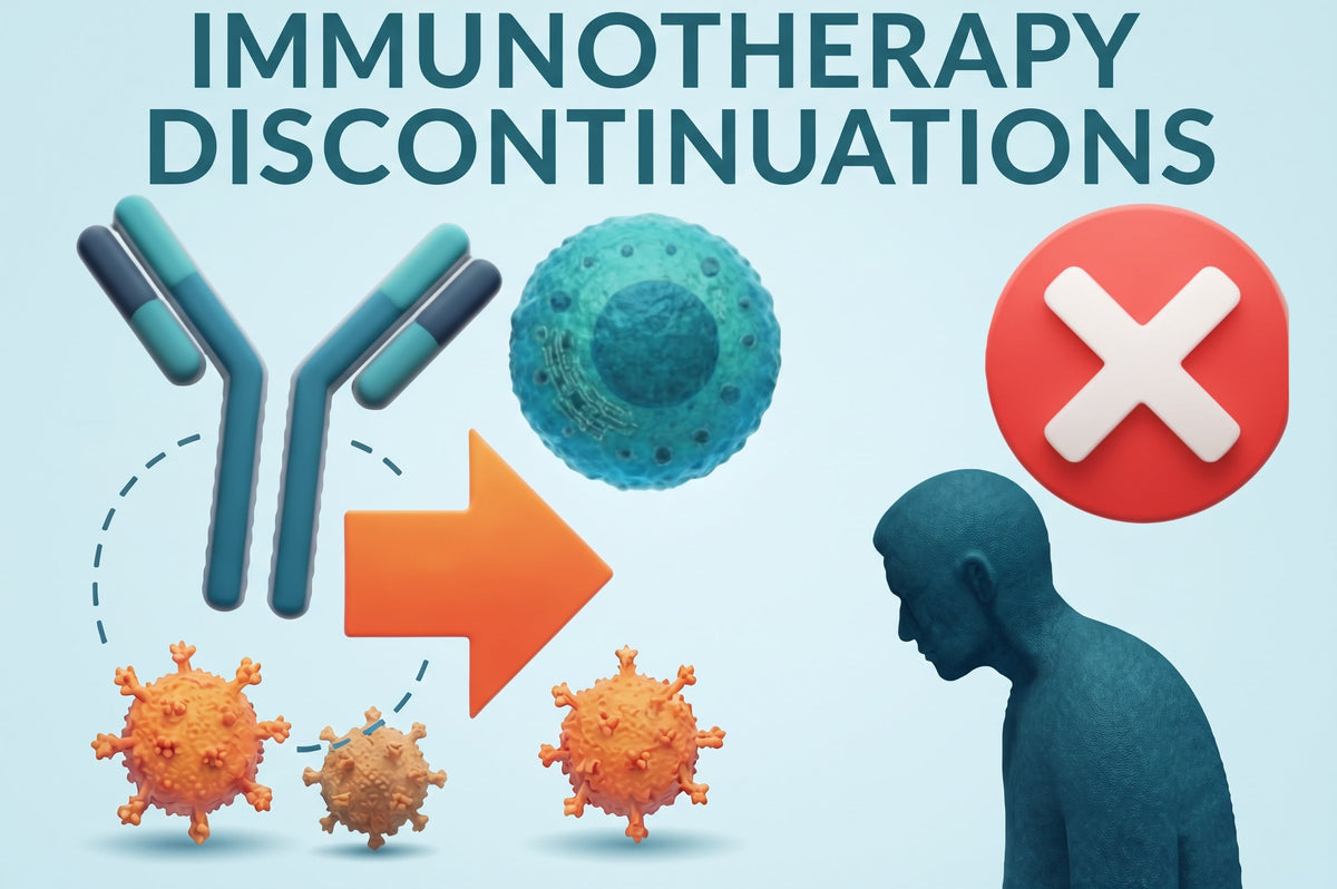 Interruzione dell'immunoterapia correlata alla tossicità ed esito nei pazienti con carcinoma a cellule renali avanzato trattati con combinazioni immunologiche (studio ARON-1)